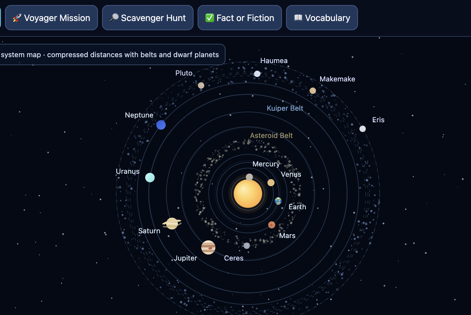 Solar System Exploration Lab